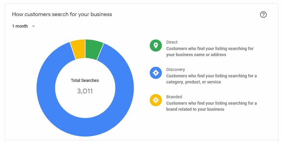 Mr-Marketing-SEO-11